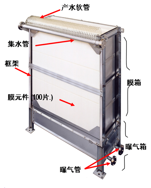 MBR膜.png MBR膜.png