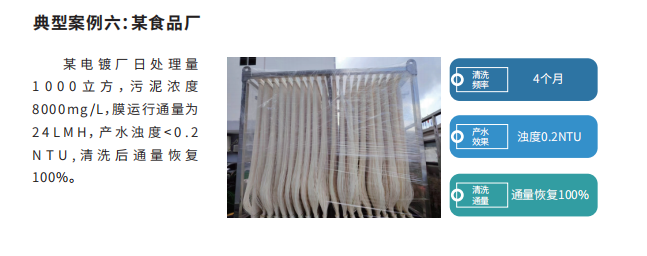 漫瑞膜产品应用案例4.png